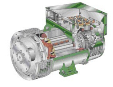 六枝特发电机内部结构图